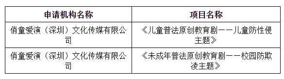 微信截图_20201201093828.png