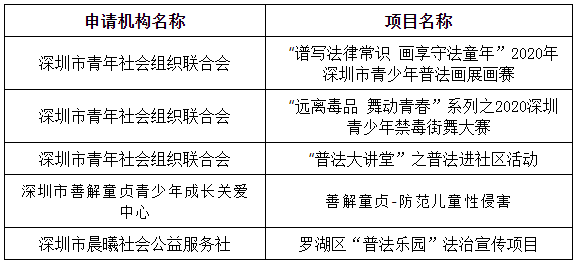 微信截图_20201201094202.png