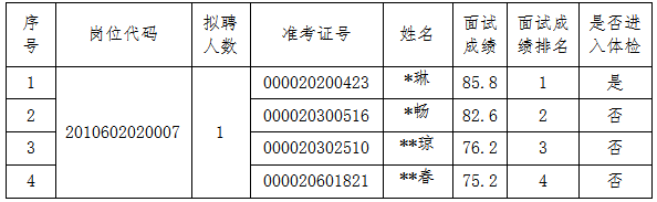 微信截图_20201202112055.png