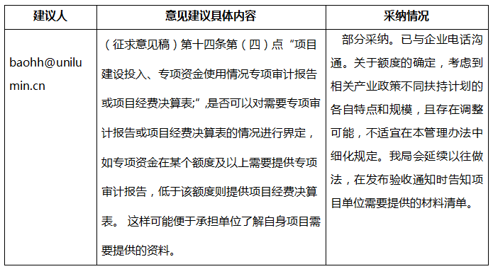 QQ截图20201214175229.png