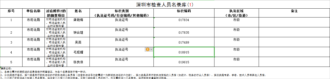 深圳市司法局市鉴定机构检查人员名录库.png