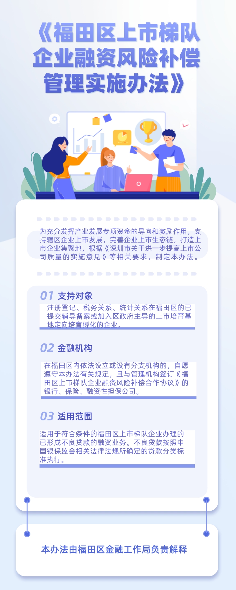 《福田区上市梯队企业融资风险补偿管理实施办法》政策图解.jpg