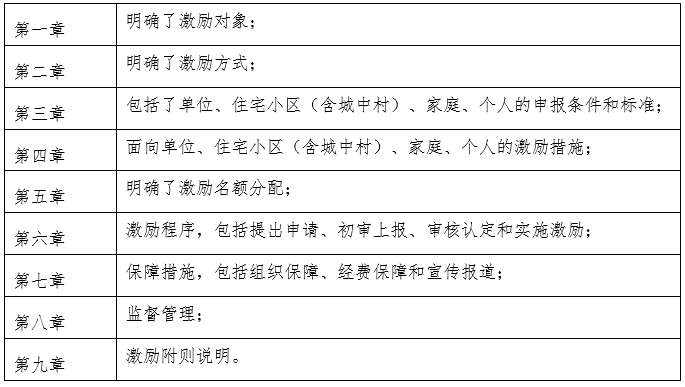 排序1.png