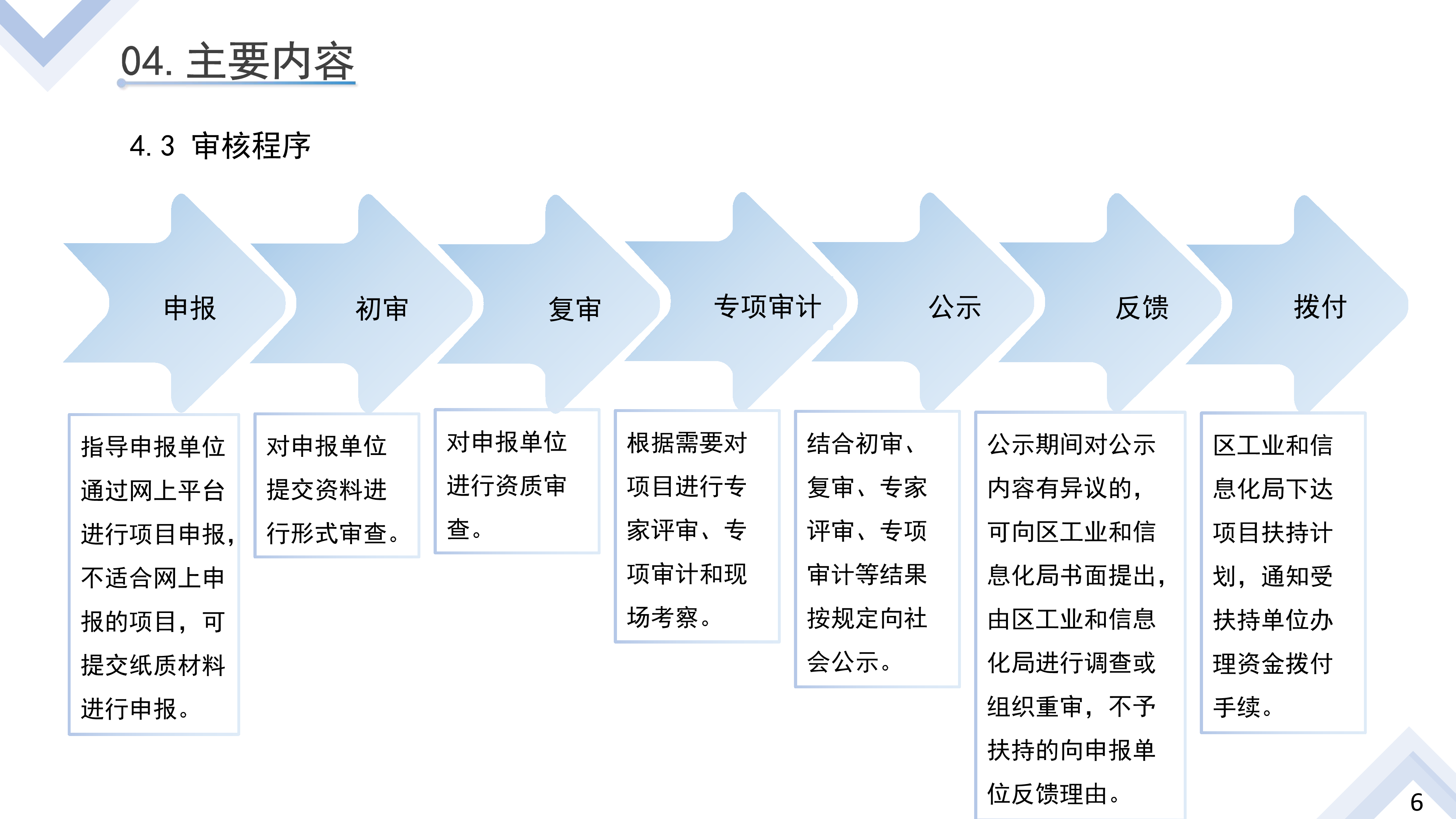 12.《深圳市龙岗区工业和信息化产业发展专项资金管理办法》政策解读_12.Png