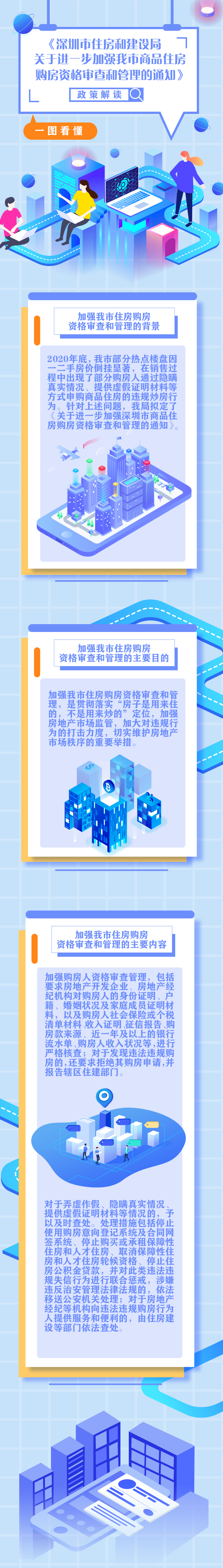 《深圳市住房和建设局关于进一步加强我市商品住房购房资格审查和管理的通知》政策解读.jpg