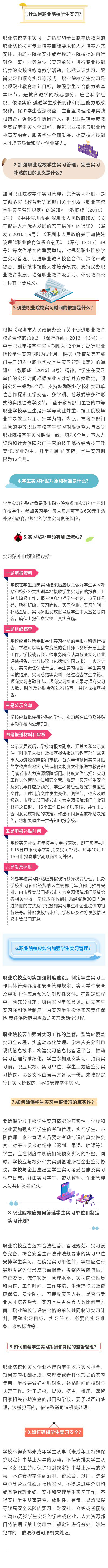 关于加强深圳职业院校学生实习管理和完善实习补贴政策的解读.jpg