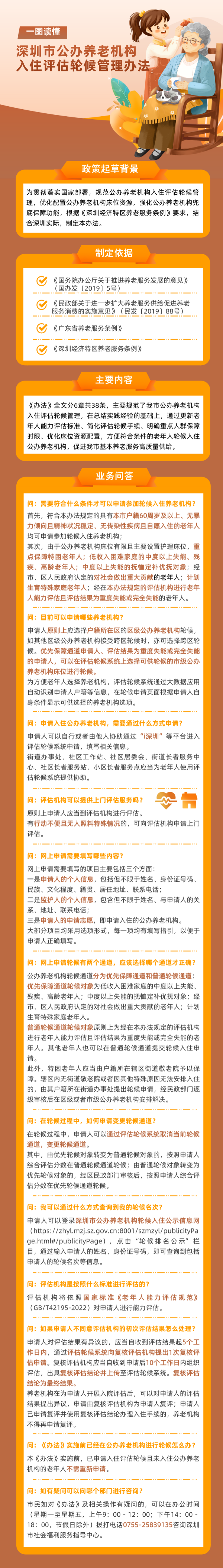 一图读懂深圳市公办养老机构入住评估轮候管理办法.png