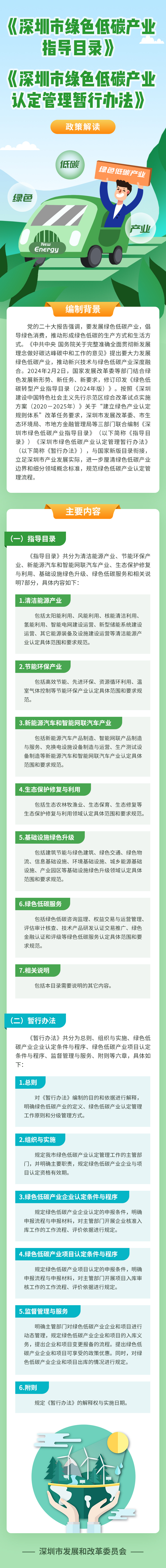 规范性文件政策解读-深发改规〔2024〕2号.jpg