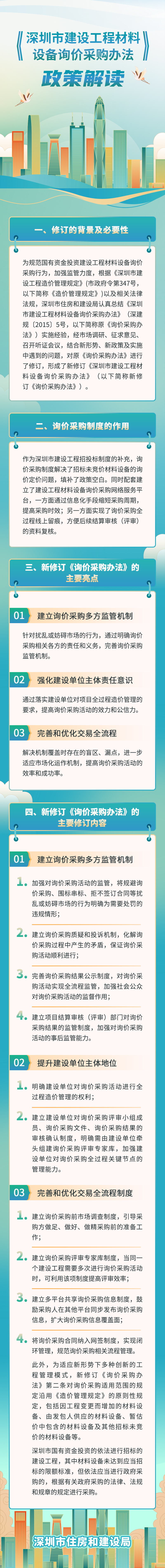 政策解读-《深圳市建设工程材料设备询价采购办法》.jpg