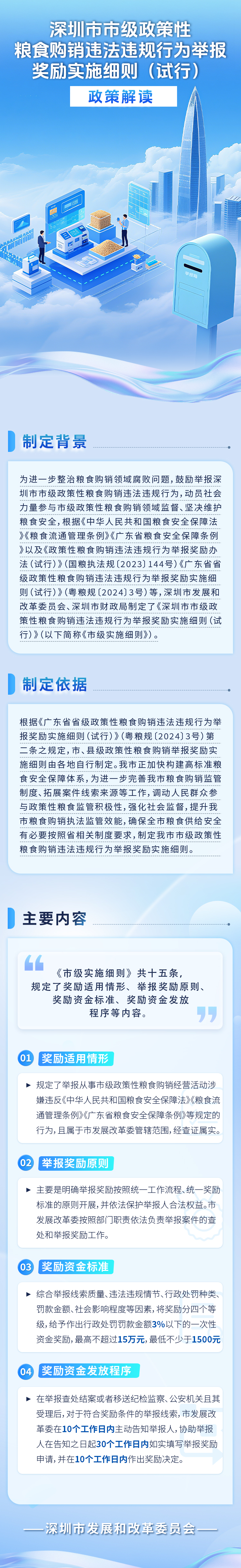 深发改规〔2025〕5号政策解读.jpg