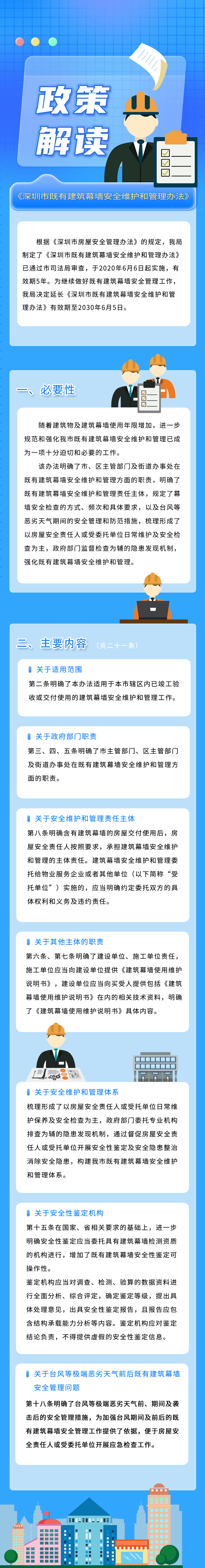 （图解）《深圳市既有建筑幕墙安全维护和管理办法》政策解读.png