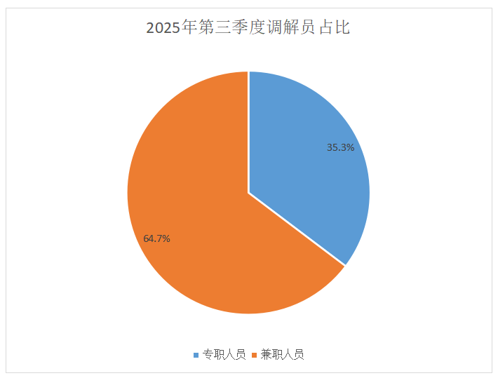 b3bc3aff-28cf-421f-80d7-a6939753405c.png