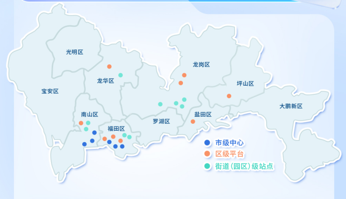 三级服务网络.png