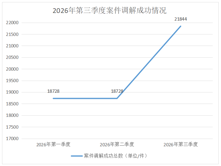 b5885c17-0511-4d08-9c06-1fe27205fcfc.png