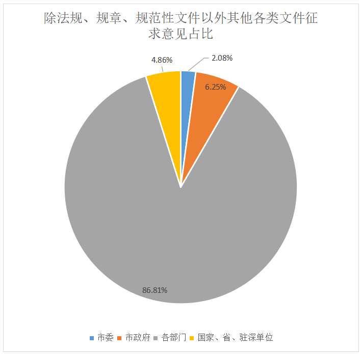 036f16ce-ce54-42e7-a539-67052bf7b7dc.png